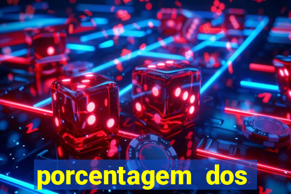 porcentagem dos jogos slots que pagam